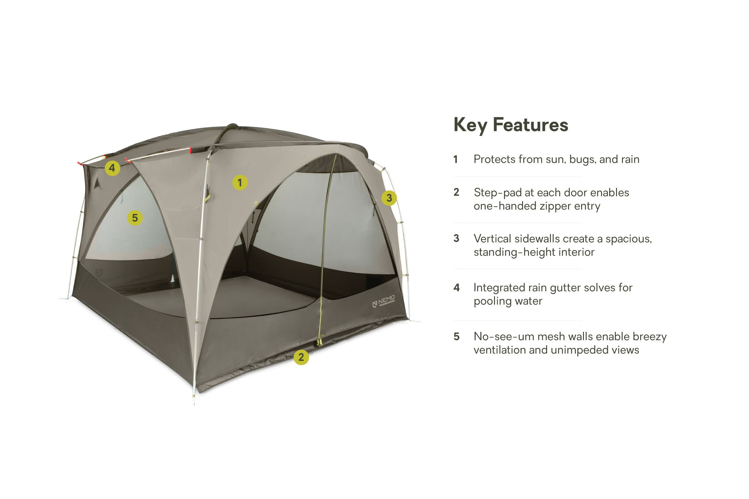 Victory™ Screenhouse Camp Shelter - Image 4